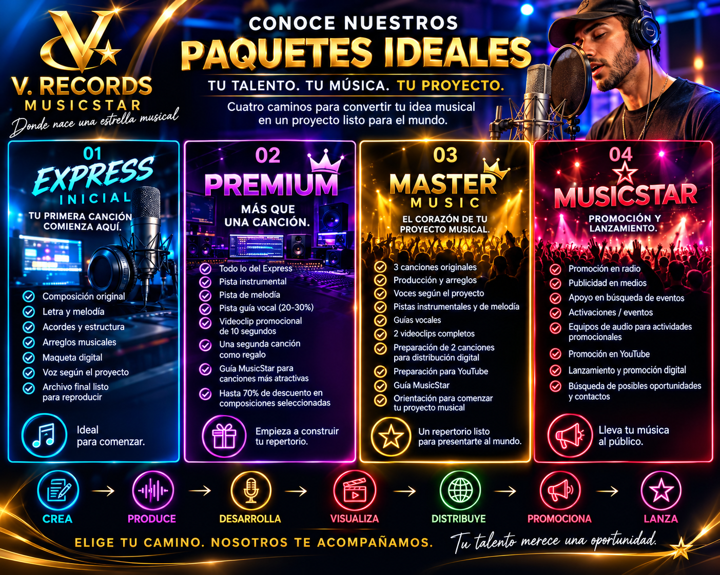 V. Records MusicStar — conoce nuestros paquetes ideales: Express Inicial, Premium, Master Music y MusicStar